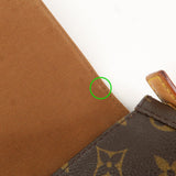 Louis Vuitton Monogram Mini Looping Shoulder Bag Hand Bag M51147