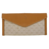 GUCCI Micro GG Canvas Long Wallet Beige 035.03.0285  47667